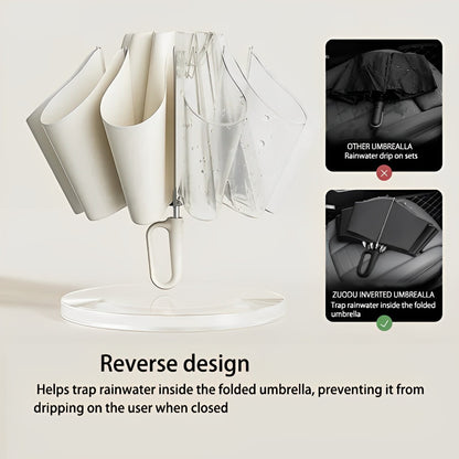 Automatic Reflective Windproof Rain Umbrella