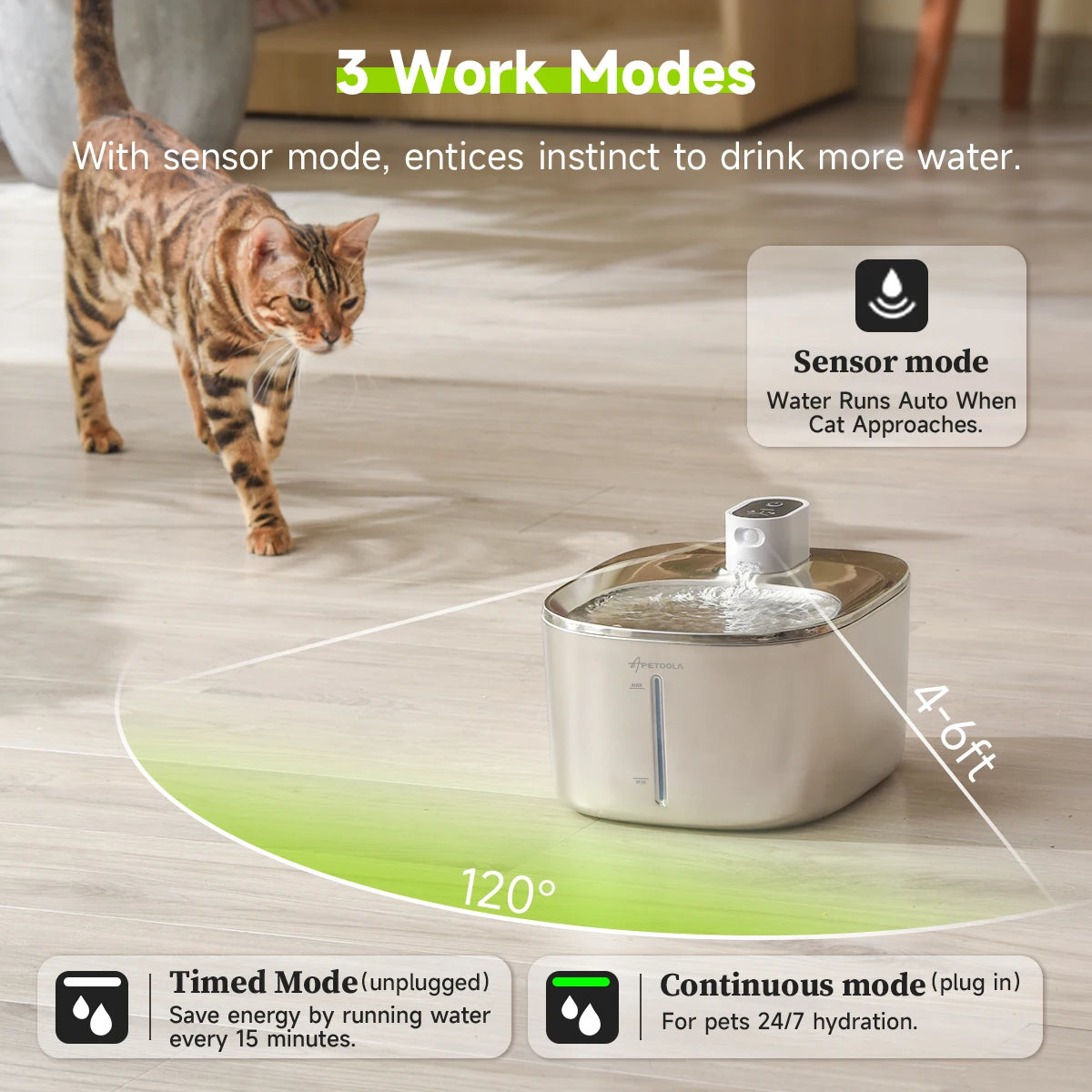 TomSip Wireless Cat Water Fountain