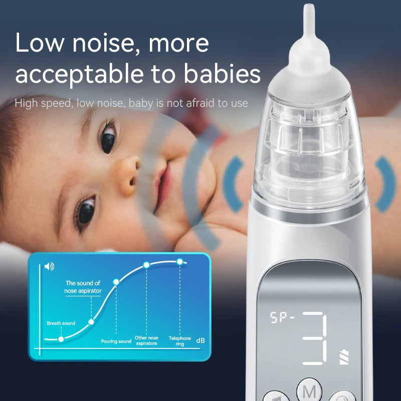 TomClean Electric Infant Nasal Aspirator