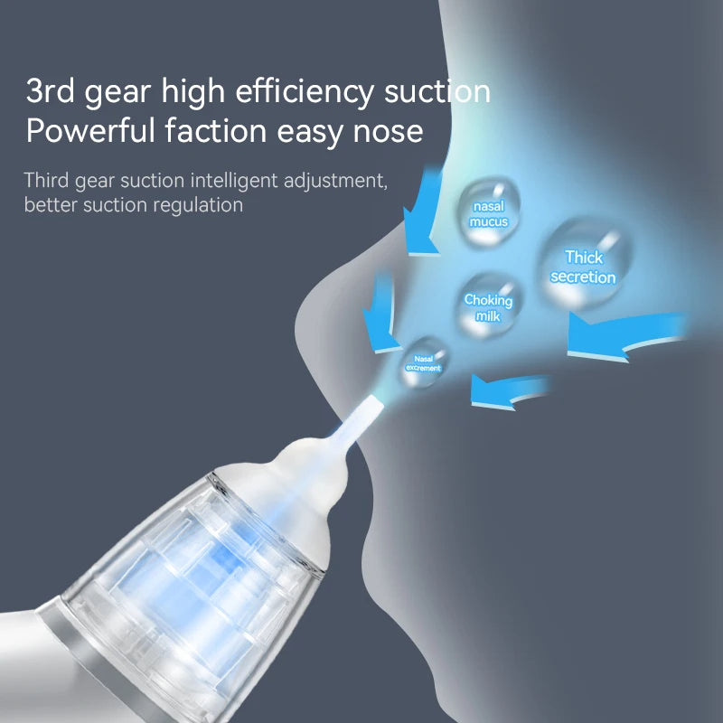 TomClean Electric Infant Nasal Aspirator